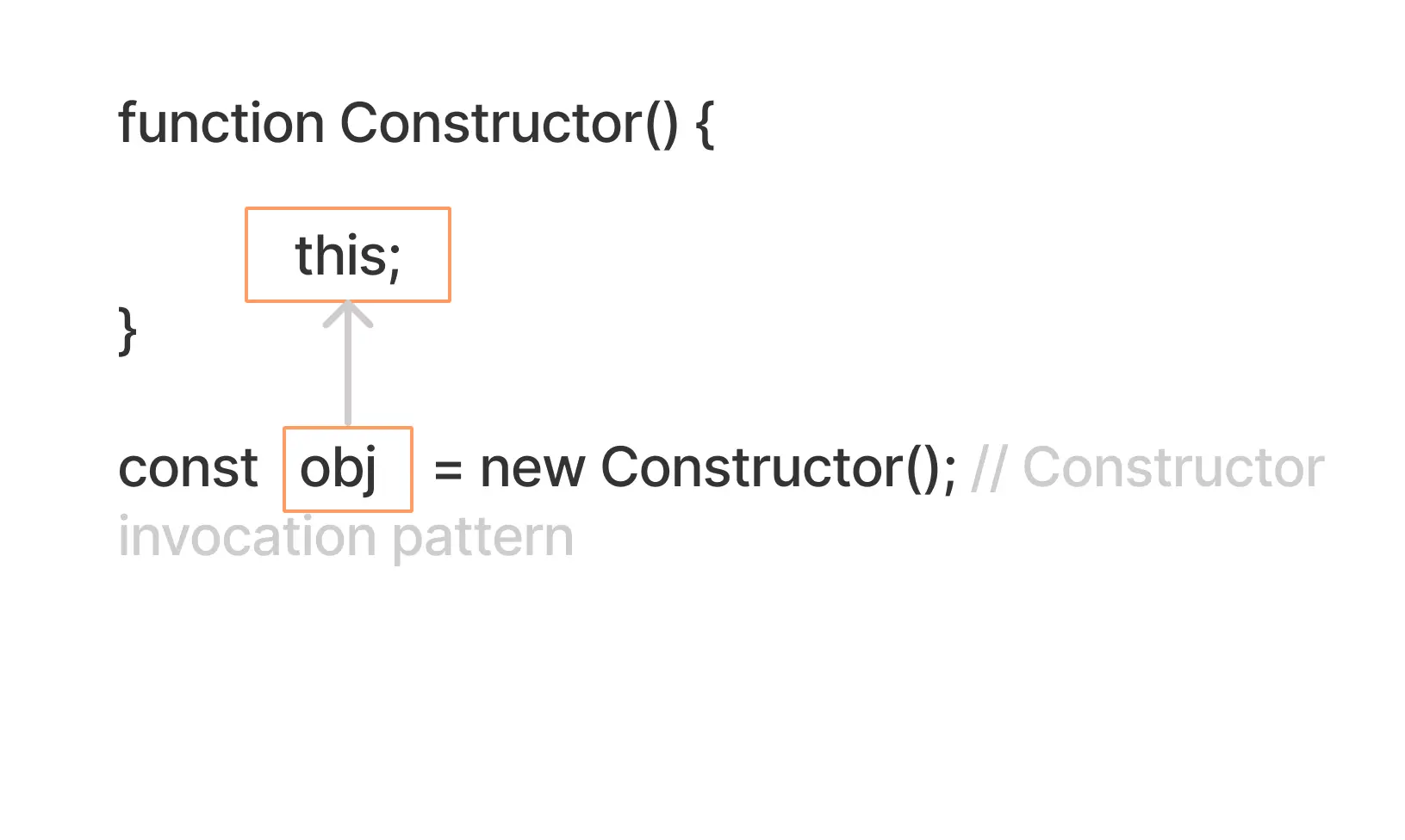 constructor invocation